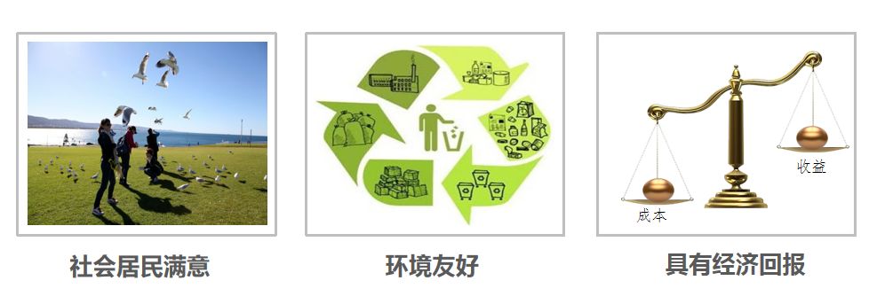 垃圾處理資源化三個優(yōu)點(diǎn)